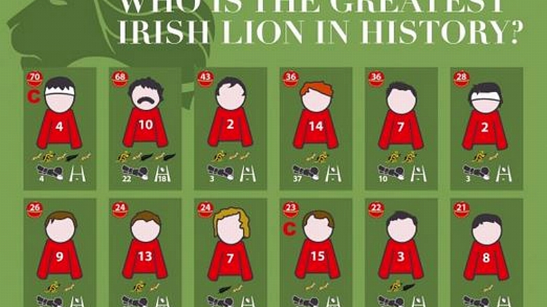 Infographic: Who Has Been Ireland's Greatest Ever Lion?