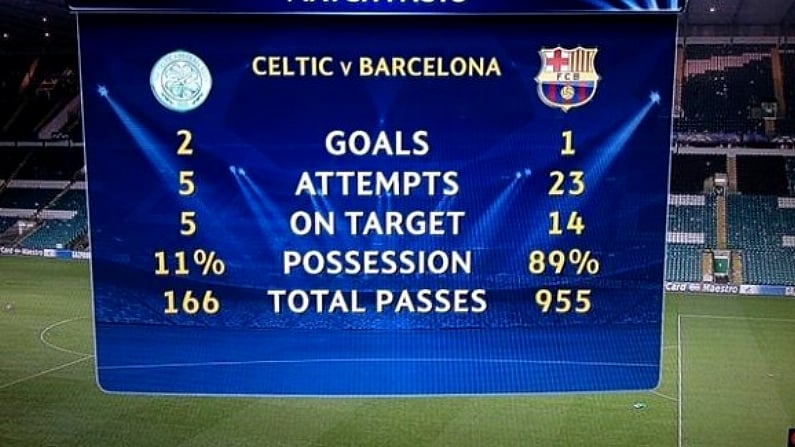 Crazy Stats From The Celtic vs Barca Match