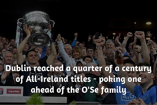 Dublin Sam Maguire