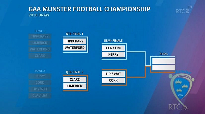 munster foot