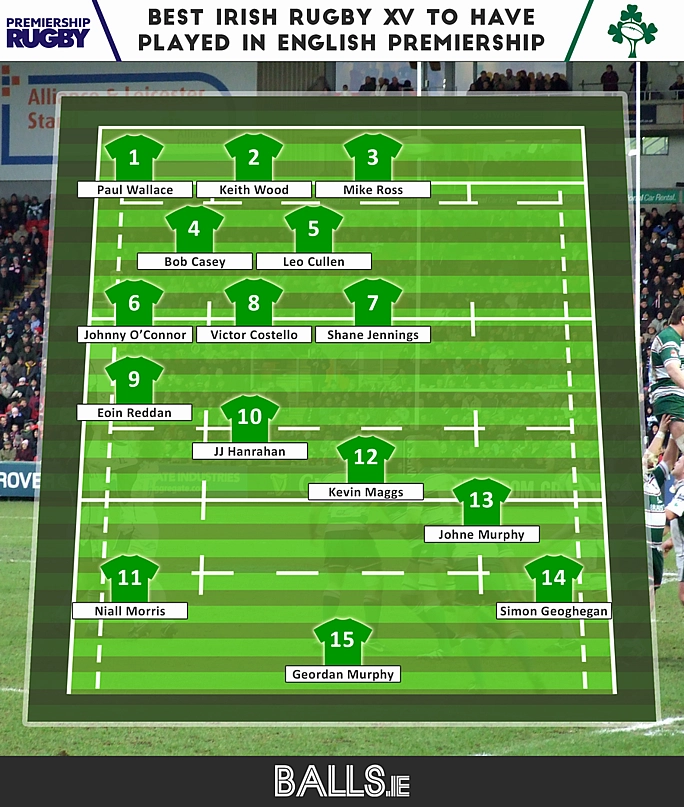 preview-full-XV_Irish_in_English_Prem