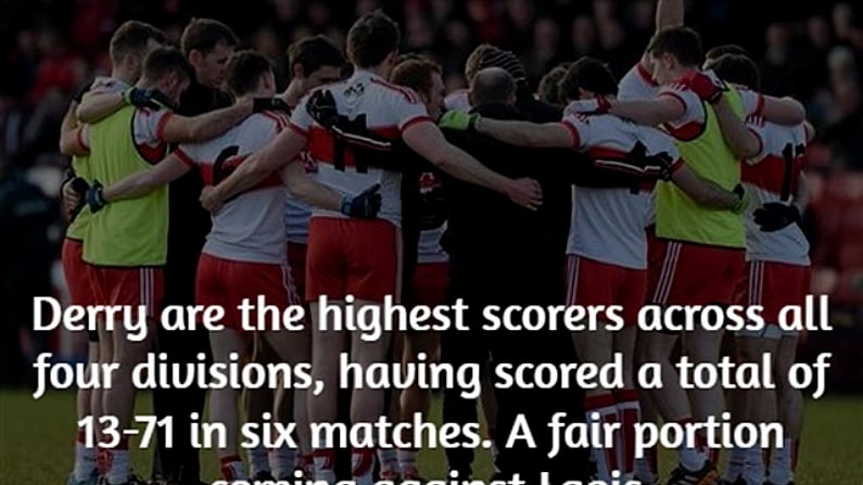 Here Are 5 Striking Facts After This Weekend Of League Action