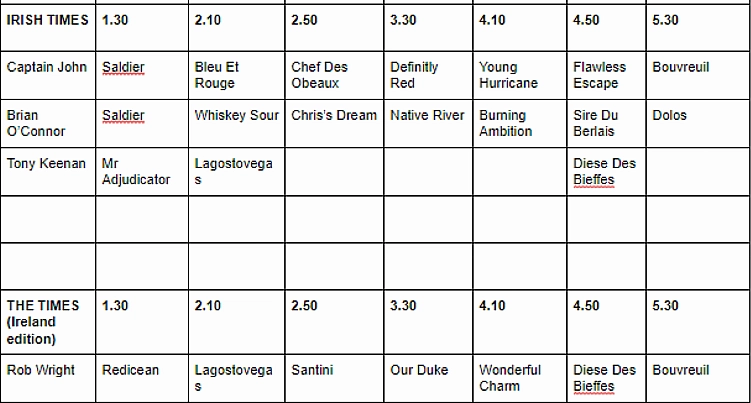 cheltenham tipster table