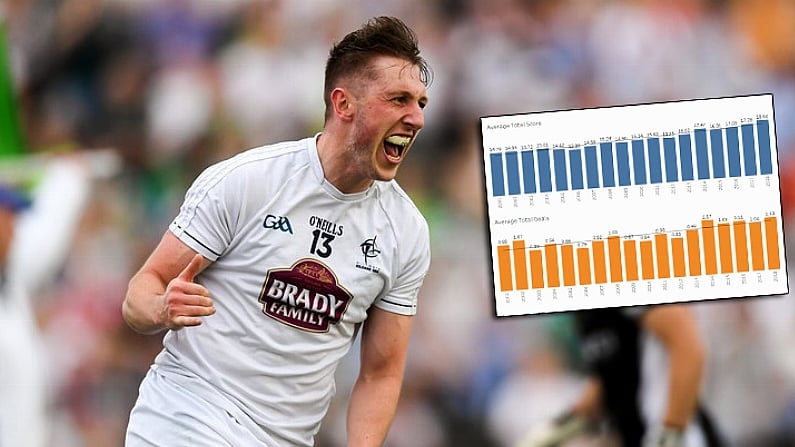 The Stats That Show Gaelic Football Is Actually More High Scoring Than Ever