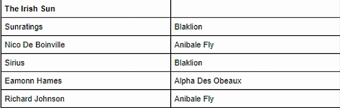 rand national tipster table