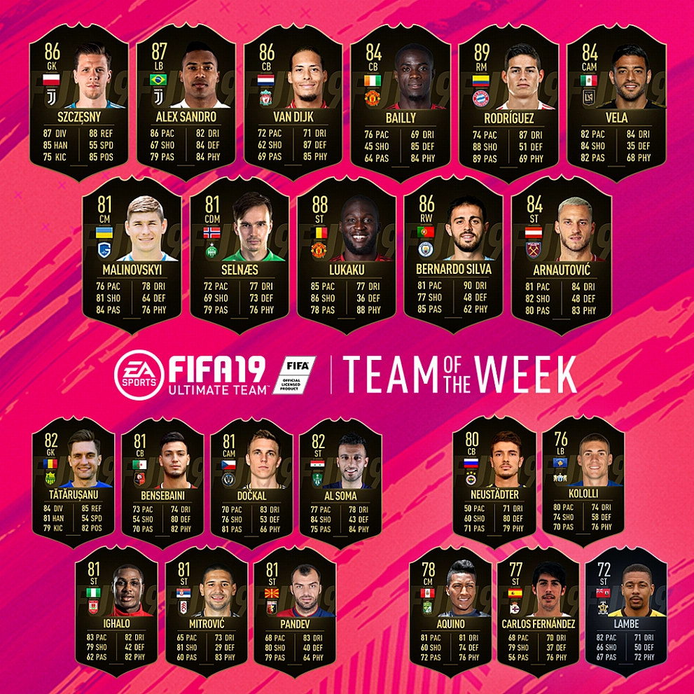 fut team of the week