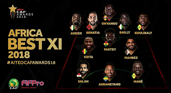 mohamed salah mo salah african player of the year