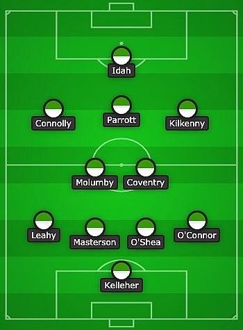 ireland u21s