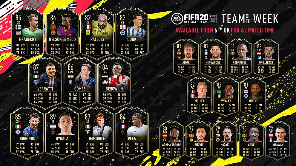 fifa 20 team of the week