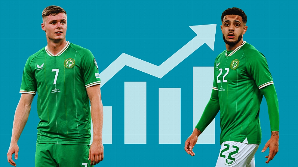 most valuable irish players