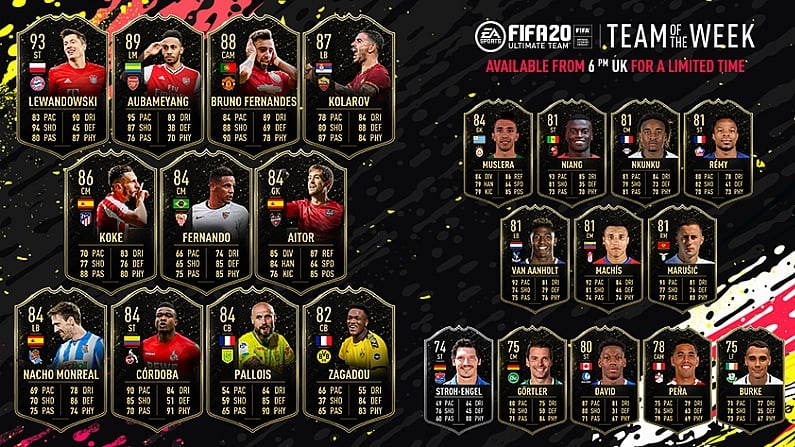 League Of Ireland Star Included In FIFA 20 Team Of The Week