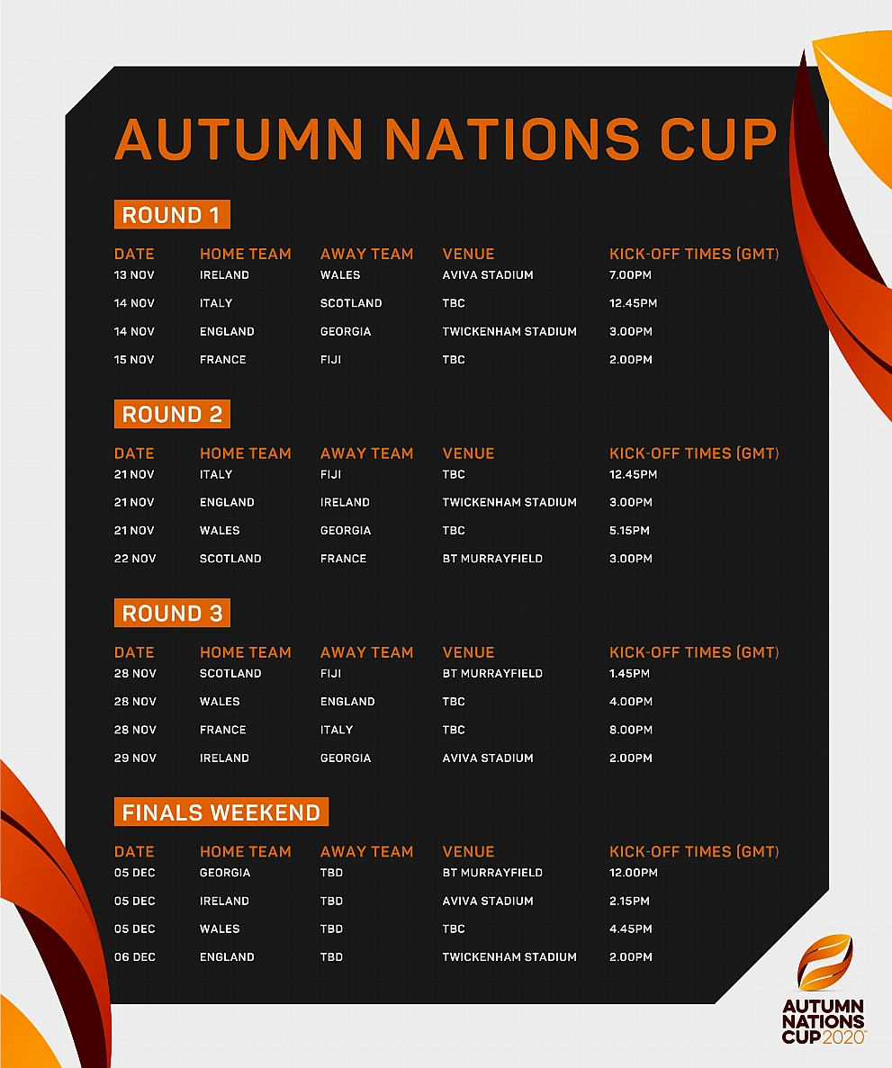 Autumn Nations Cup