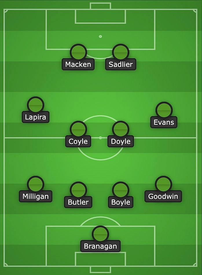 ireland one-cap wonder XI