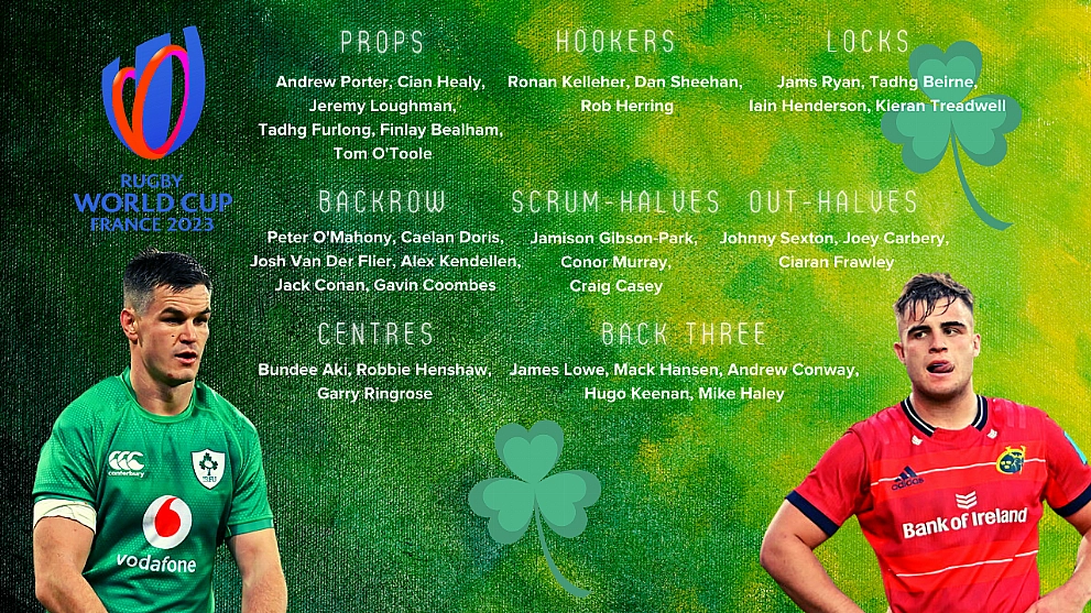 Irish Rugby squad for the 2023 World Cup