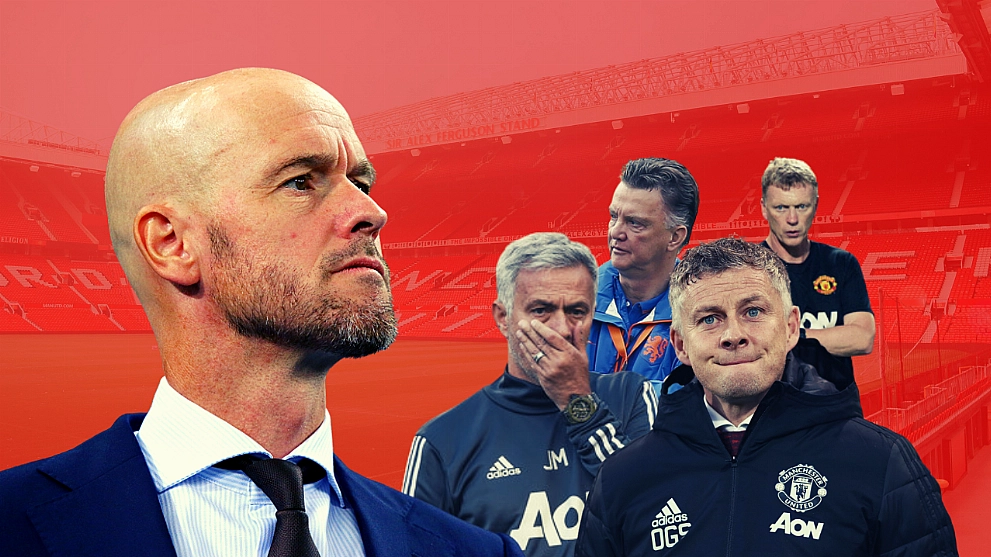 Erik Ten Hag Jose Mourinho Louis van Gaal Ole Gunnar Solskjaer David Moyes