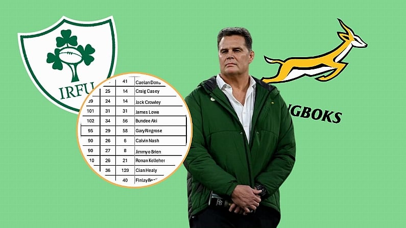 Rassie Erasmus Begins Mind Games With Mysterious Tweet Ahead Of Ireland Test