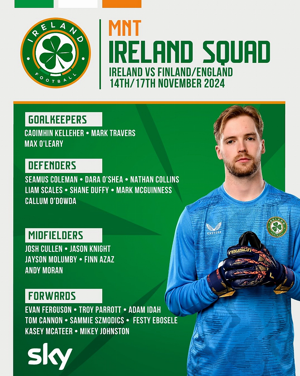 Ireland squad Finland England