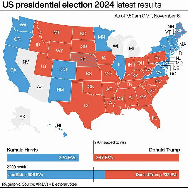 A map showing US election results