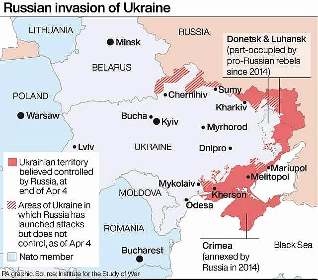 POLITICS Ukraine