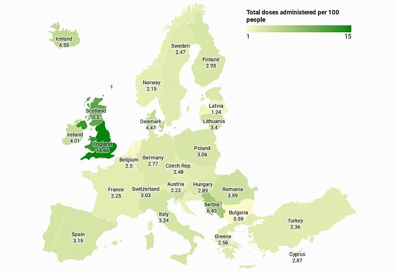 Covid Vaccine Tracker: Almost 200,000 Doses Given In Ireland