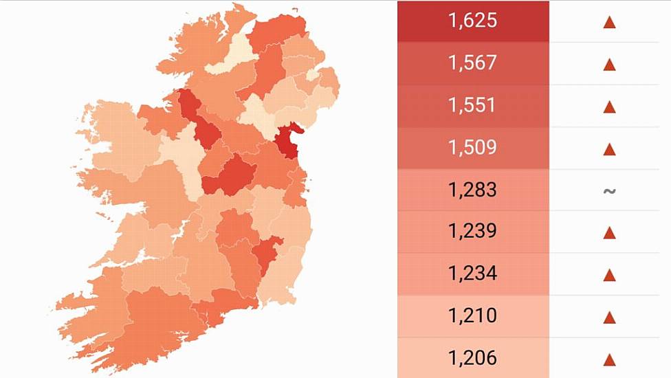 Covid In Ireland: Latest County-By-County Data