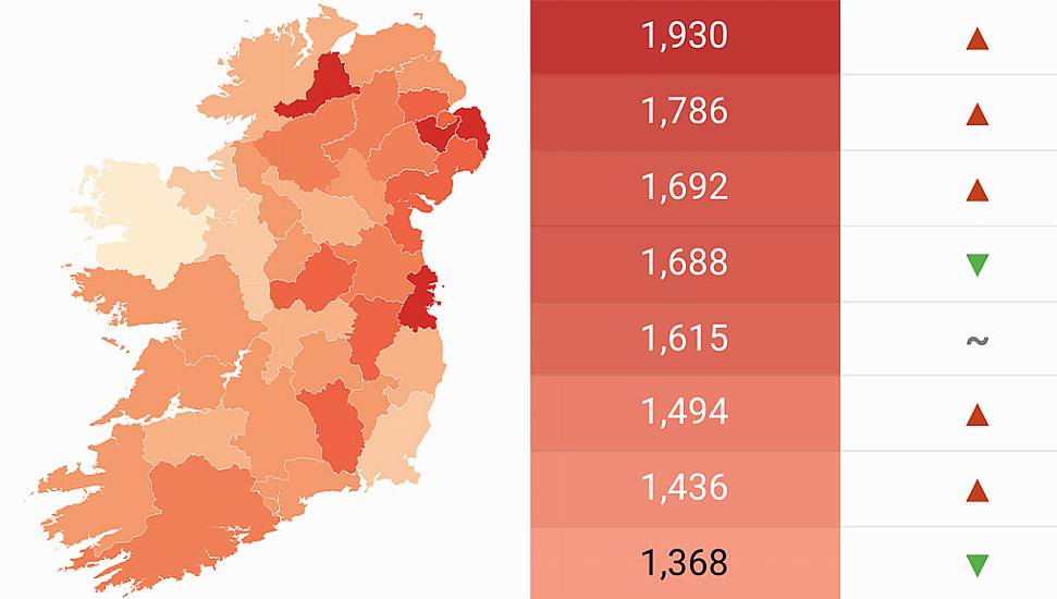 Covid In Ireland: Latest County-By-County Data