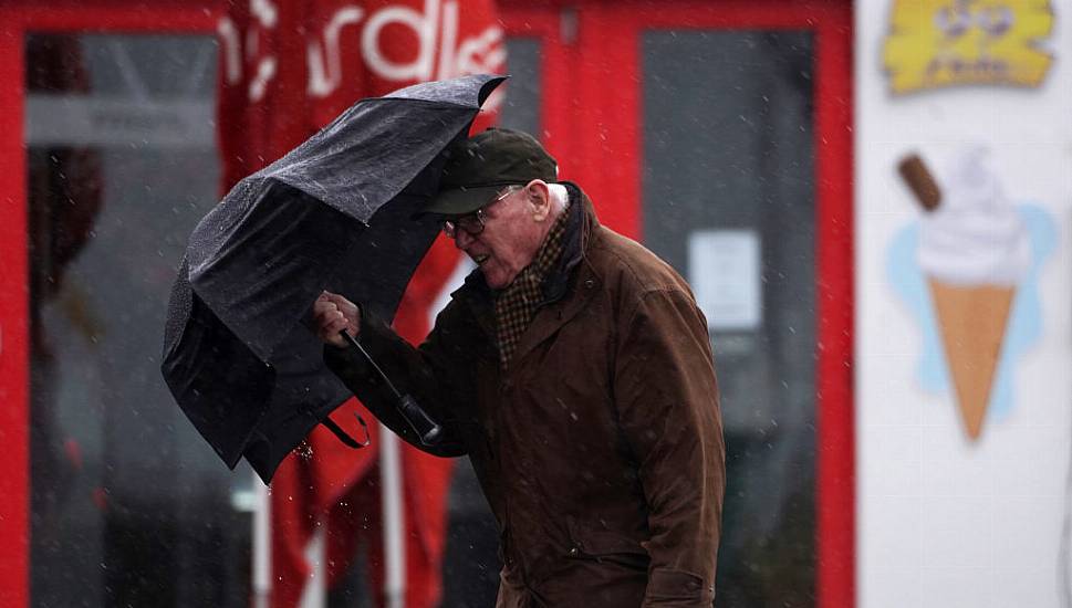 Yellow Weather Warning Brings Strong Winds To The West