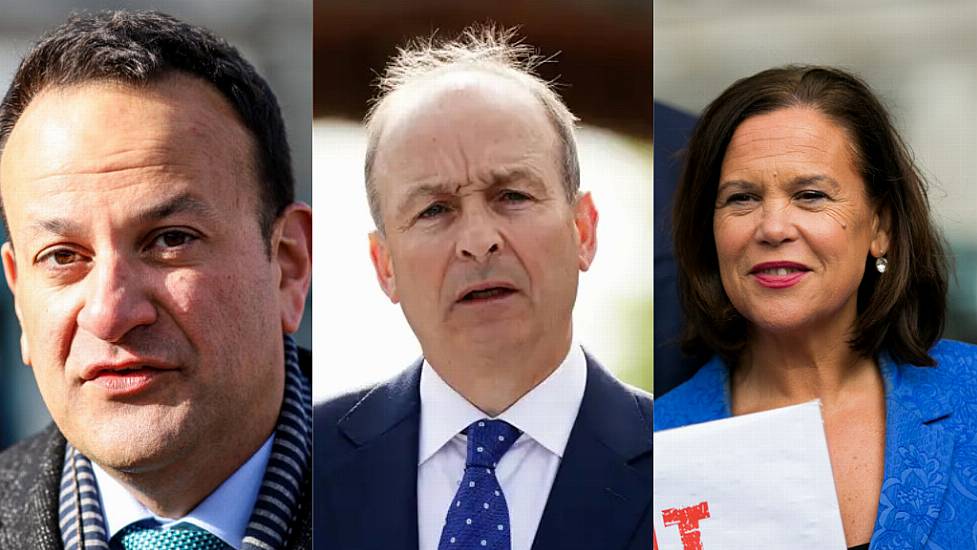 Support For Coalition Slips As Sinn Féin Overtake In Polls