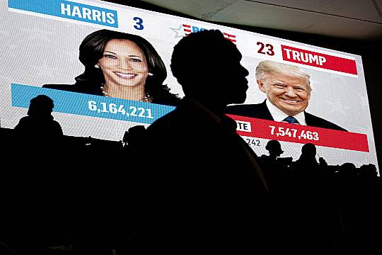 Trump And Harris Rack Up Early Wins As Us Awaits Battleground Results