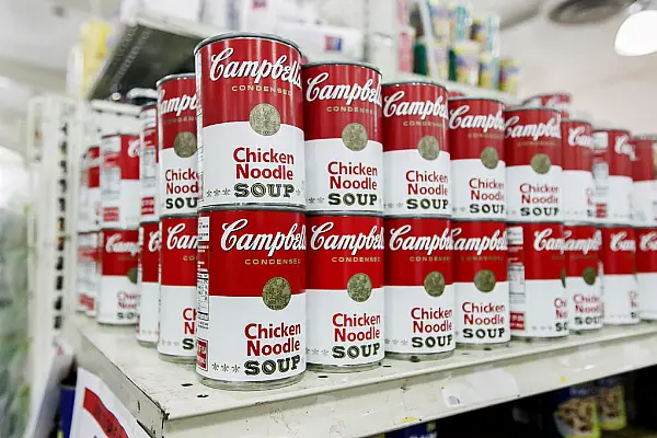 Campbell Soup Sees Upbeat Annual Profit On Easing Costs, Snack Demand