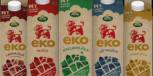 Elopak And Stora Enso Launch Natural Carton Packaging