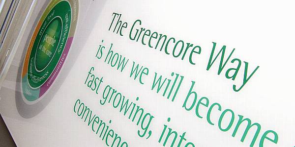 Greencore Full Year Results: What The Analysts Said