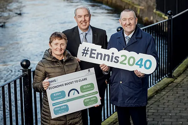 A €48m Investment In Ennis Could Bring Significant Boost To Clare Economy