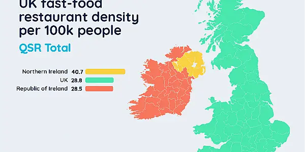 Ireland's Fast-Food Sector Continues to Grow