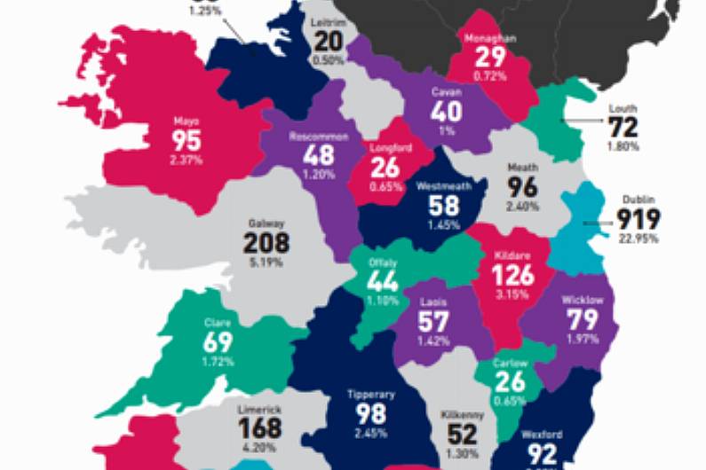 Last year was a record year for complaints about public services, despite local decrease