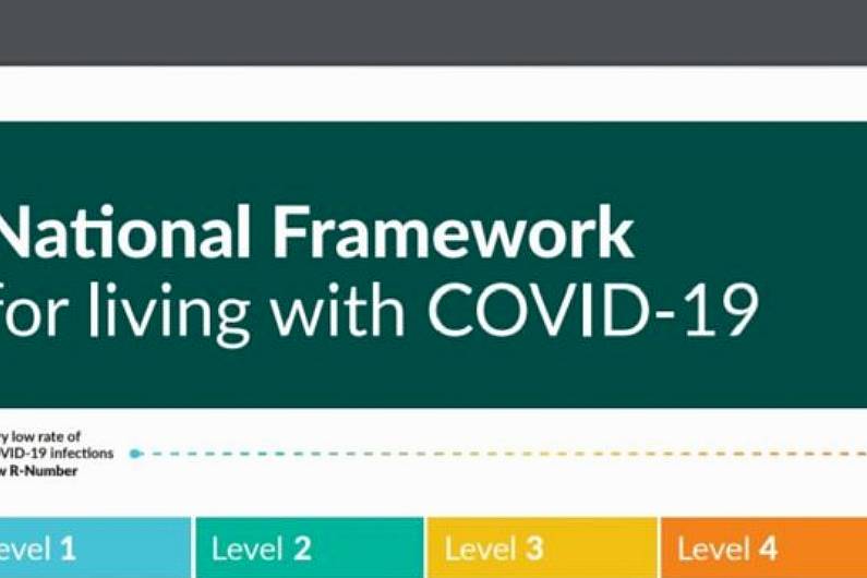 New nationwide Covid restrictions to be announced this evening