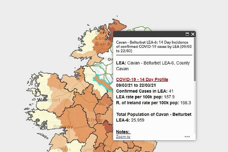 Monaghan has second lowest number of Covid cases in last two weeks