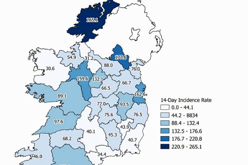 Monaghan's Covid incidence rate second highest in country