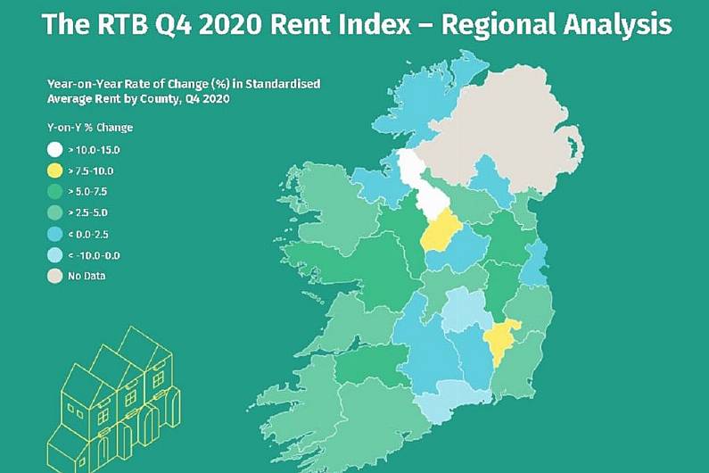 Slight increase in average rents in Cavan and Monaghan