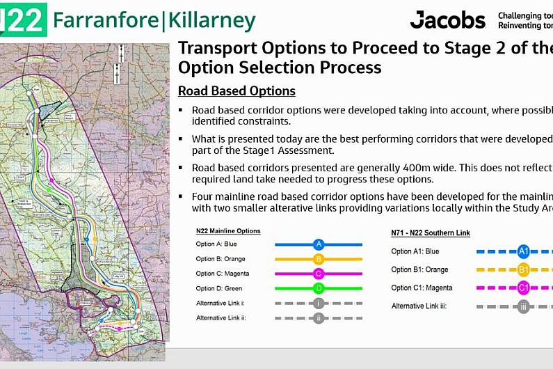 Public consultation period begins on major road project in Kerry