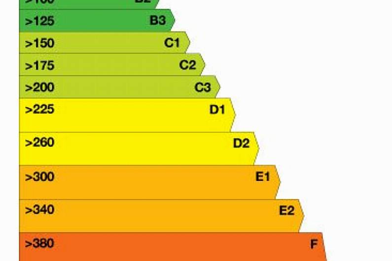 Majority of homes in Kerry have D1 BER rating