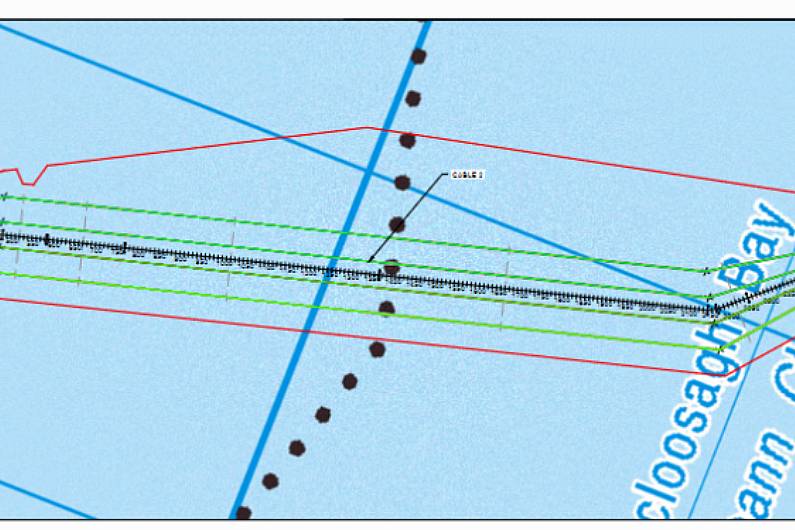 Foreshore licence sought for underground electricity cables connecting Kerry and Clare