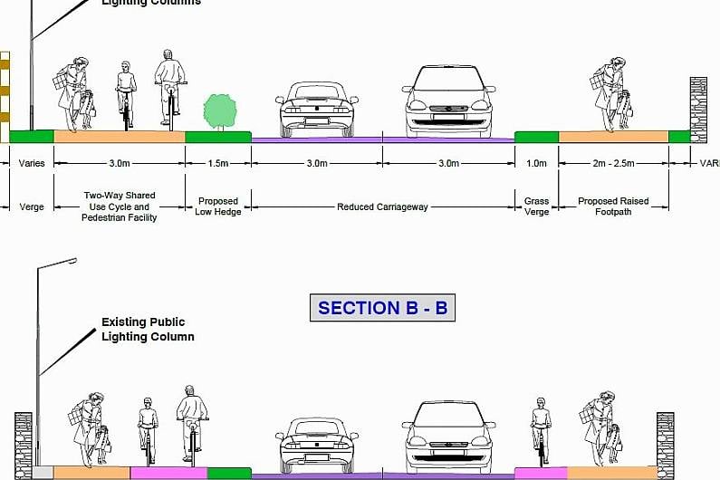 Public information session on cycling facilities to be held in Fossa