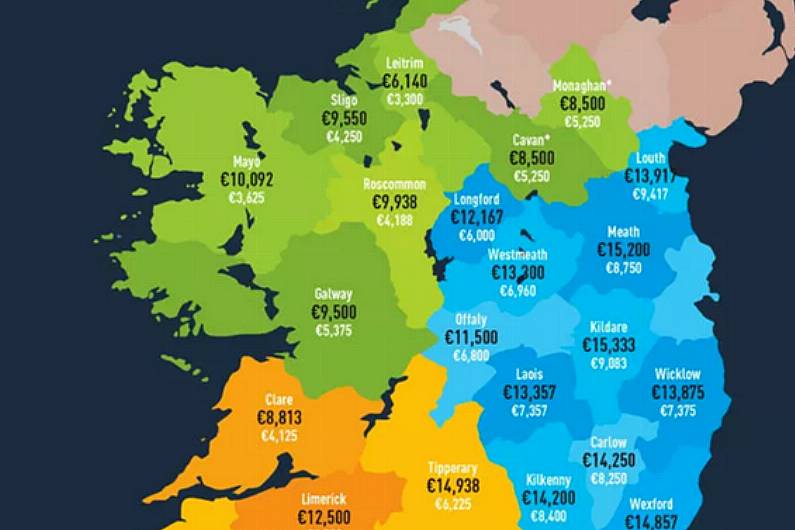 Kerry farmland prices ranged from &euro;6,800 to &euro;13,200 per acre last year