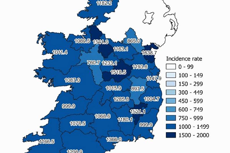 145 cases of COVID confirmed in Kerry each day