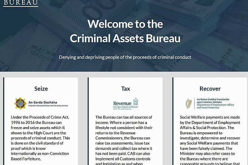 Criminal Assets Bureau investigating 36 targets in Kerry at end of 2020