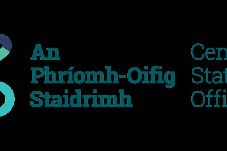 Over 63,000 Kerry people indicate they can speak Irish in Census 2022