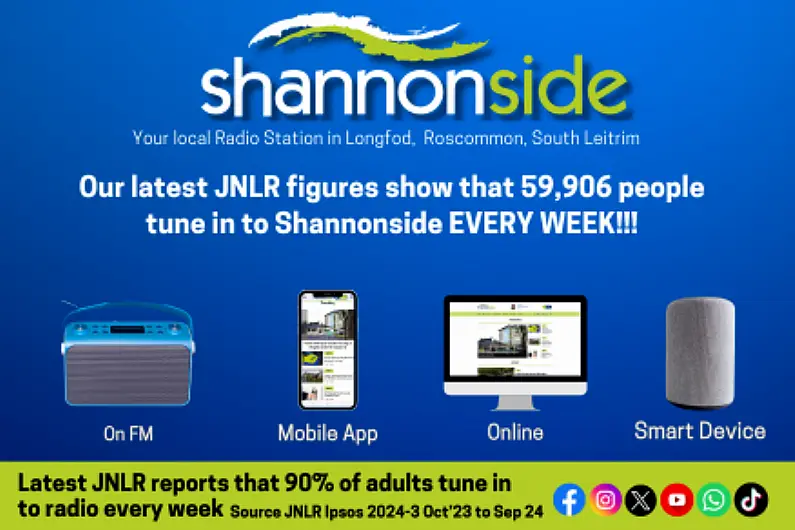 60,000 people listen to Shannonside FM every week