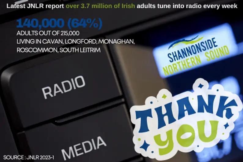 Good news for Shannonside in latest radio listenership survey