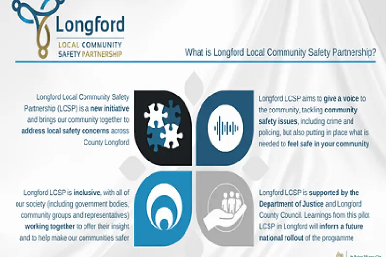 Community Safety Partnership hopes to get a better sense of Longford through survey